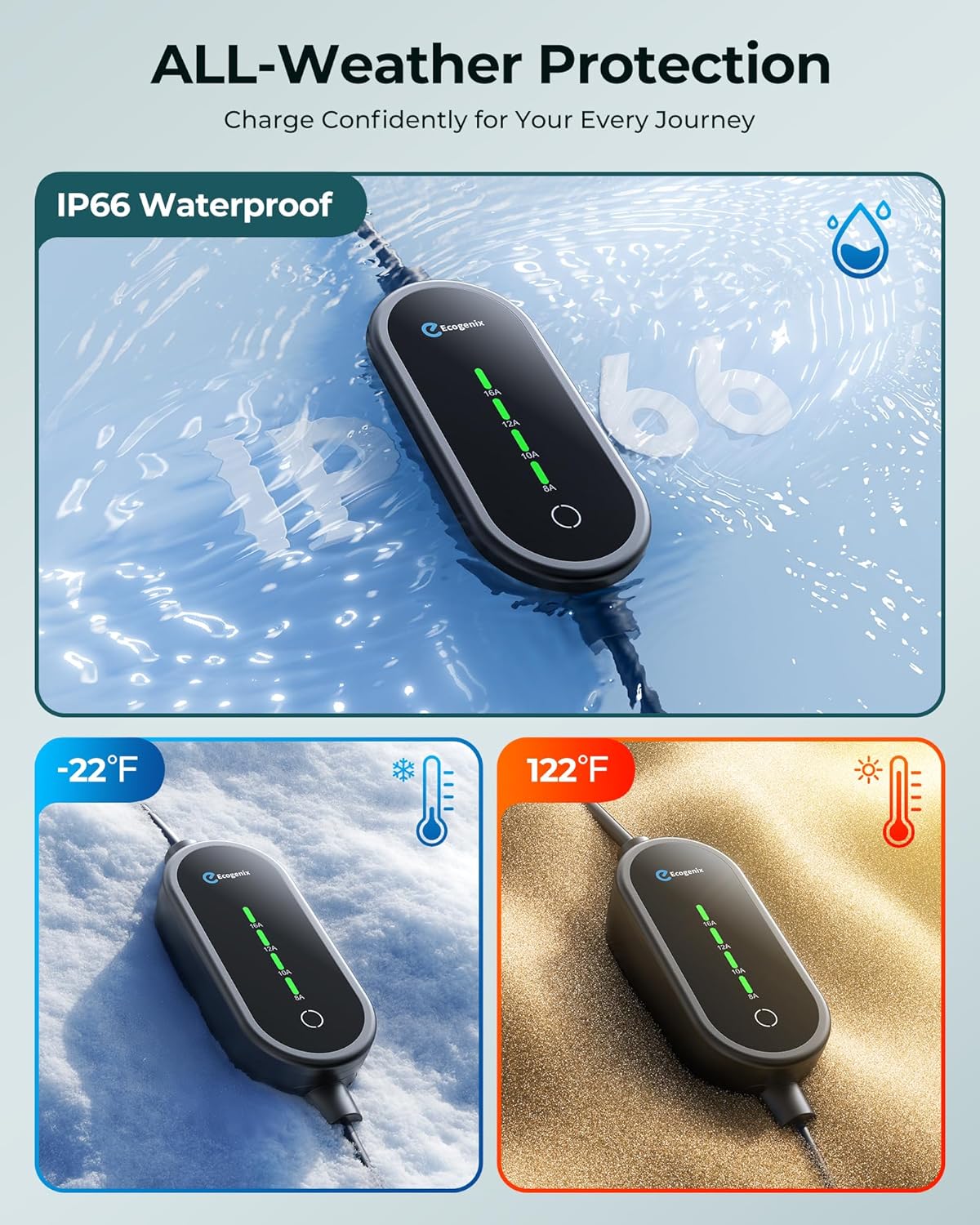 Level 1 Tesla Charger, 15A EV Charger for Tesla with 110V-120V, NEMA 5-15 Plug, Adjustable Current, 21ft Cable Tesla Mobile Charger for Tesla Model Y/3/X/S/Cybertruck