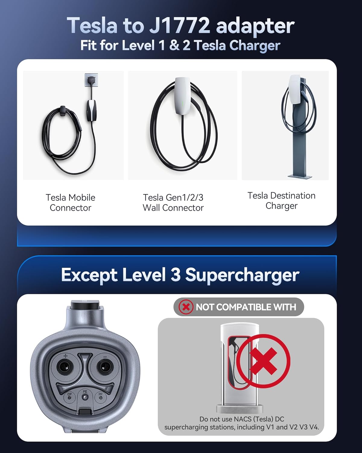 Tesla to J1772 Charging Adapter (Max 80A, 240V), NACS to J1772 Adapter, J1772 EVs Adapter, Compatible with Tesla Wall Connector/Destination/Mobile Charger (for J1772 EVs Only) Silver
