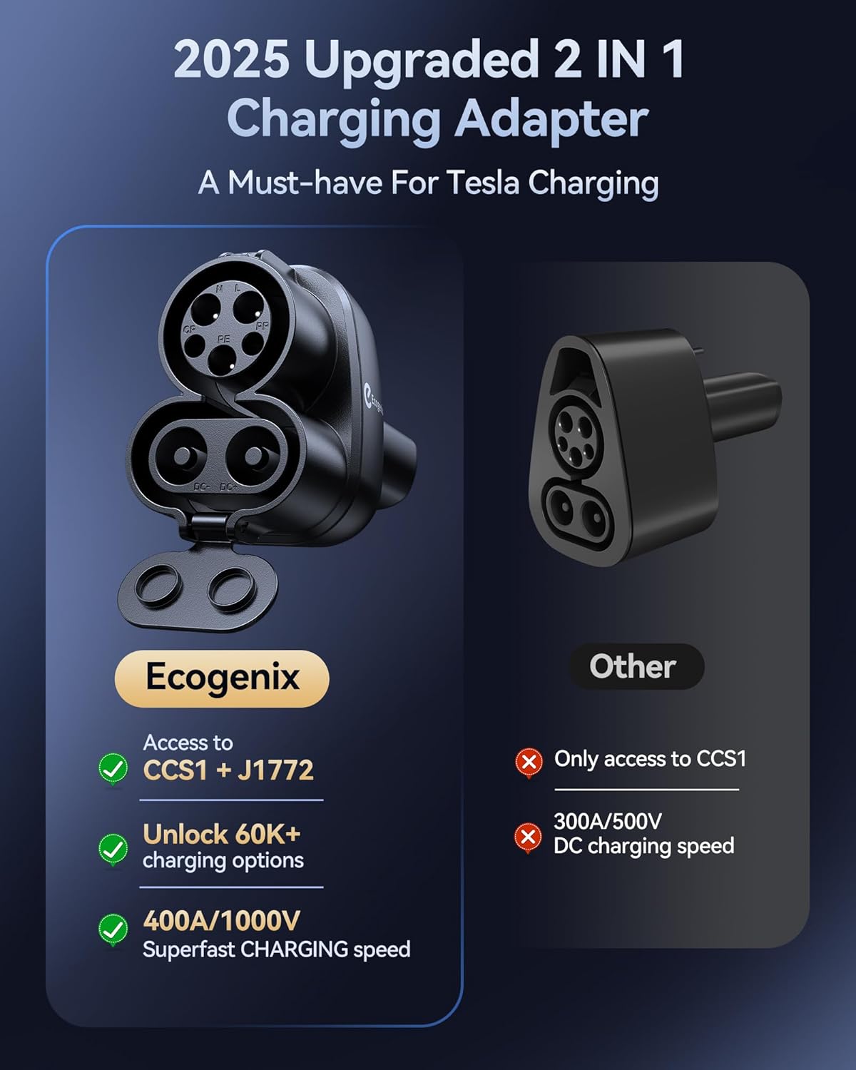 Upgraded 2In1 CCS & J1772 to Tesla Adapter, 250KW Fast CCS1 to Tesla Charging Adapter, ONLY Fit for Tesla Model Y, 3, S, X, Compatible with Level 1 2 3 Charging Stations with CCS1& J1772
