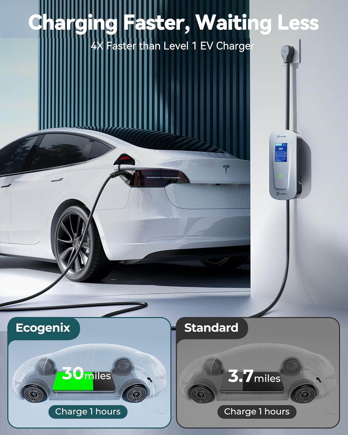 32A Level 2 EV Charger 240V, NEMA 14-50P, Adjustable Current/Timed Mobile Fast Charging Stations for Home, 25ft Cable Fits Tesla Model 3/Y/X/S/Cybertruck with Portable Accessories Bag